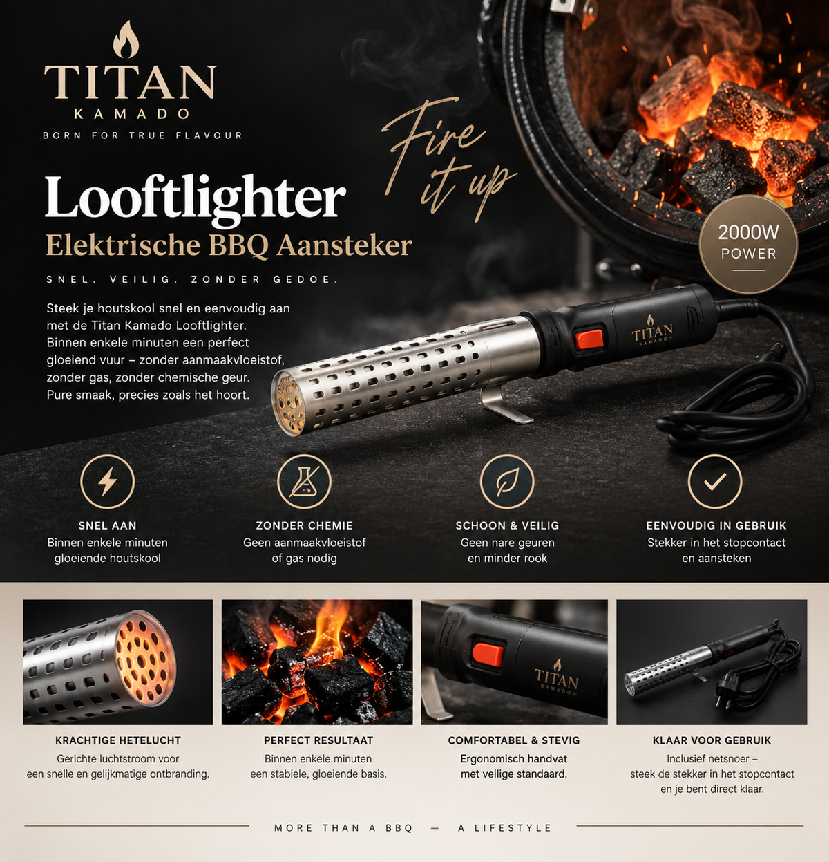Titan Kamado Looftlighter BBQ Fire Starter